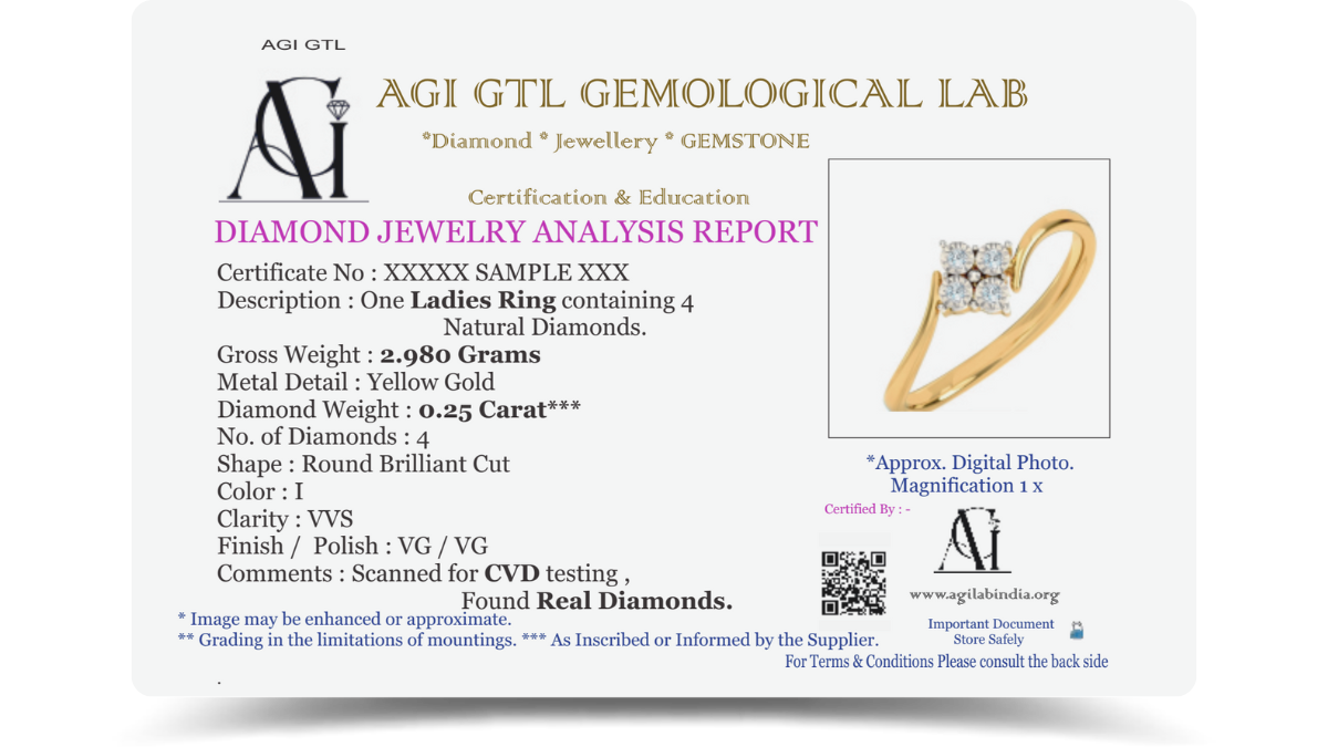 Gemstone - Gemstone